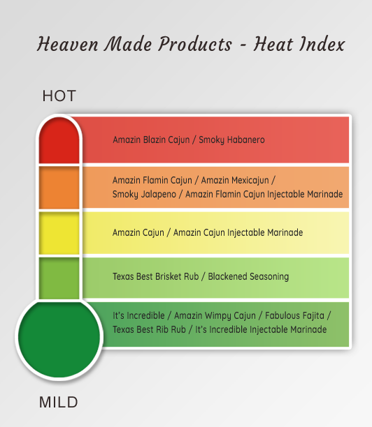 Seasonings Heat Index